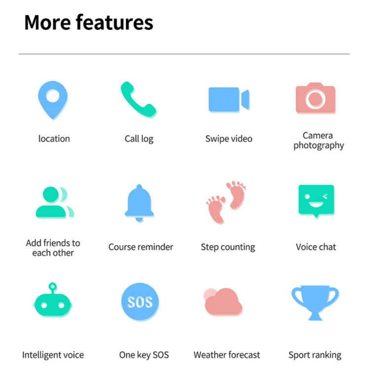 UNIWA X1S 1.9 inch IP67 Waterproof 4G Android 8.1 Dual Cameras Smart Watch Support Temperature Measurement, Specification:1G+8G(Black) by bashfashion