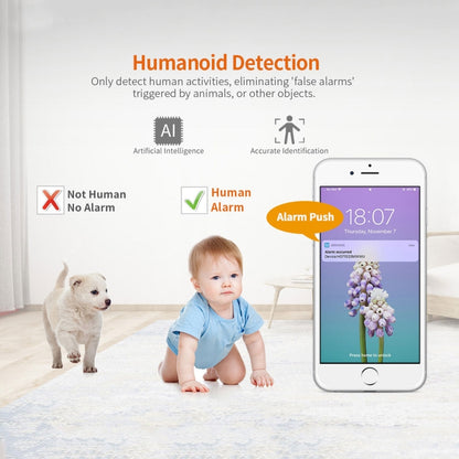 SriHome SH025 2.0 Million Pixels 1080P HD AI Auto-tracking IP Camera, Support Two Way Audio / Motion Tracking / Humanoid Detection / Night Vision / TF Card, EU Plug by SriHome