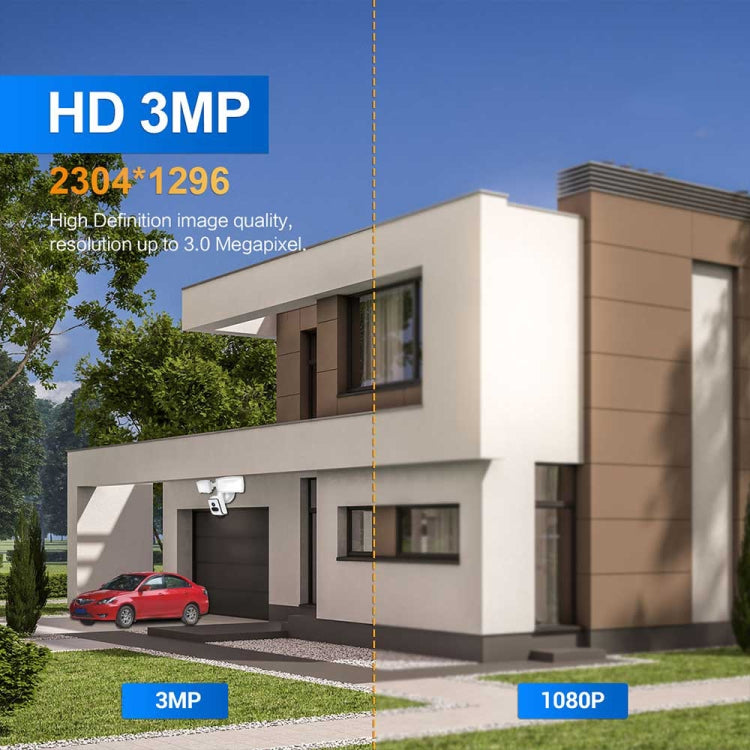 ESCAM QF612 3MP WiFi IP Camera & Floodlight, Support Night Vision / PIR Detection(US Plug) by ESCAM