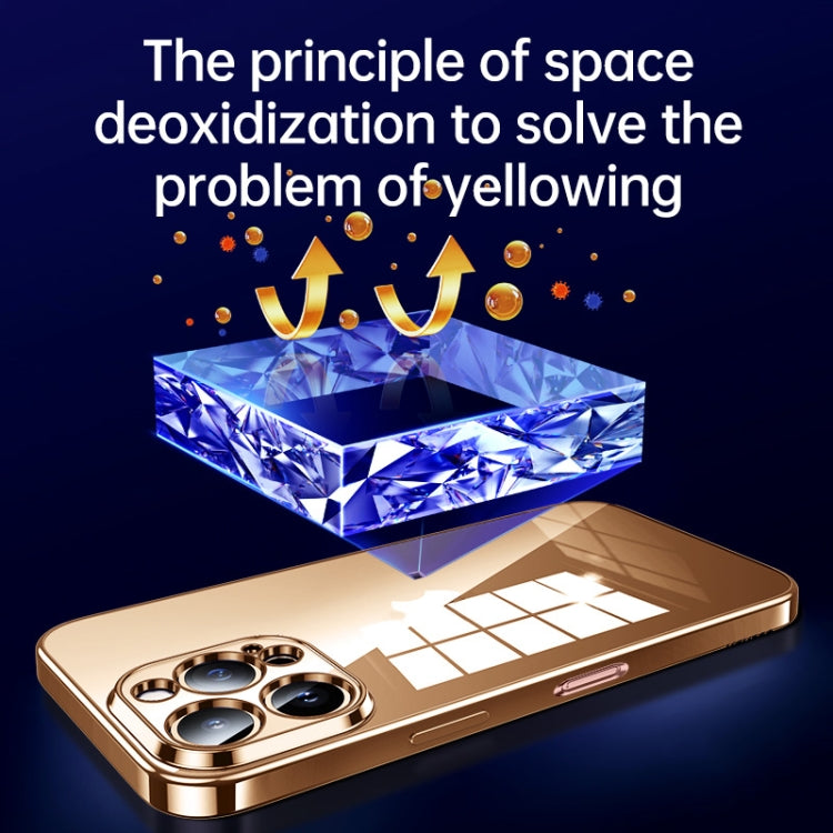 For iPhone 16 Plus SULADA Shine Through Series Plating TPU Transparent Phone Case(Gold) by SULADA