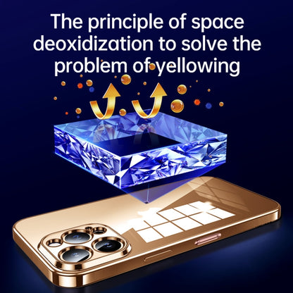 For iPhone 16 Plus SULADA Shine Through Series Plating TPU Transparent Phone Case(Space Black) by SULADA