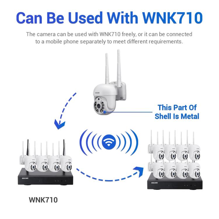 ESCAM WNK710 3MP HD Motion Detection WiFi Intelligent Dual-light Source Camera, US Plug(White) by ESCAM