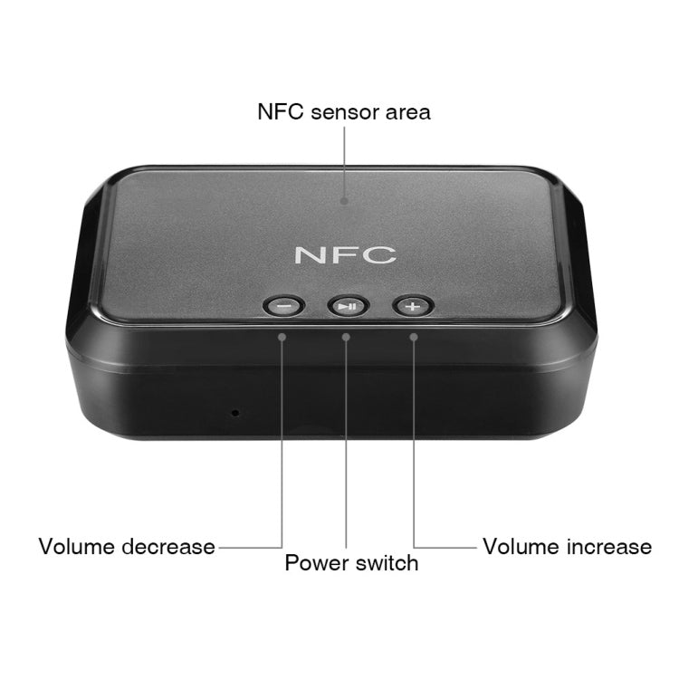 B10 NFC Desktop Bluetooth Music Receiver 4.1 Bluetooth Adapter USB Drive Reads Bluetooth Speaker by bashfashion