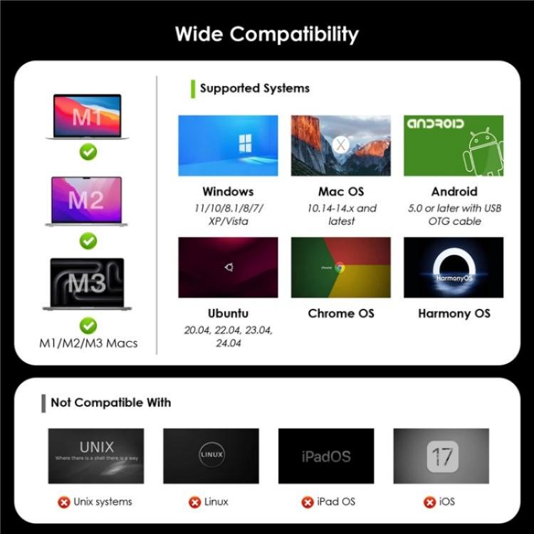 WAVLINK WL-UG69PD13Pro DisplayLink Docking Station 15 in 1 USB-C Hub for MacBook Laptop(UK Plug) by WAVLINK