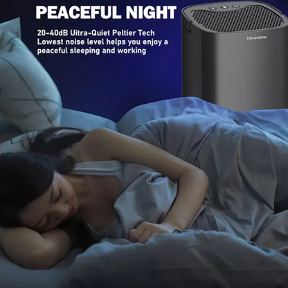 1L 36W Air Dehumidifier for Home Damp Drying Clothes with 7 colors Light EU Plug(White) by bashfashion