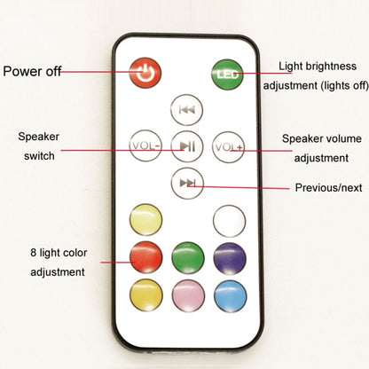 Magnetic Levitation Bluetooth Speaker Ornament Desktop Ambient Glow Night Lights, Style: Dark Pattern Starry Moon(UK Plug) by bashfashion