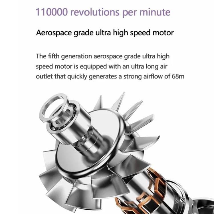 D3 110000 High Speed Smart Constant Temperature Negative Ion Hair Dryer, Color: US Plug Gray by bashfashion